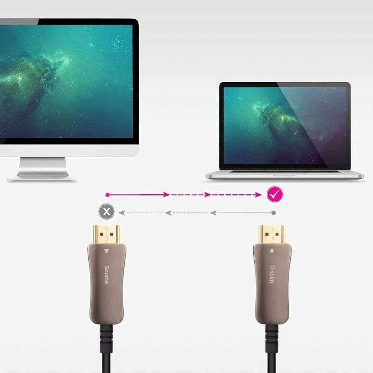 HDMI Cable NANOCABLE 10.15.2199