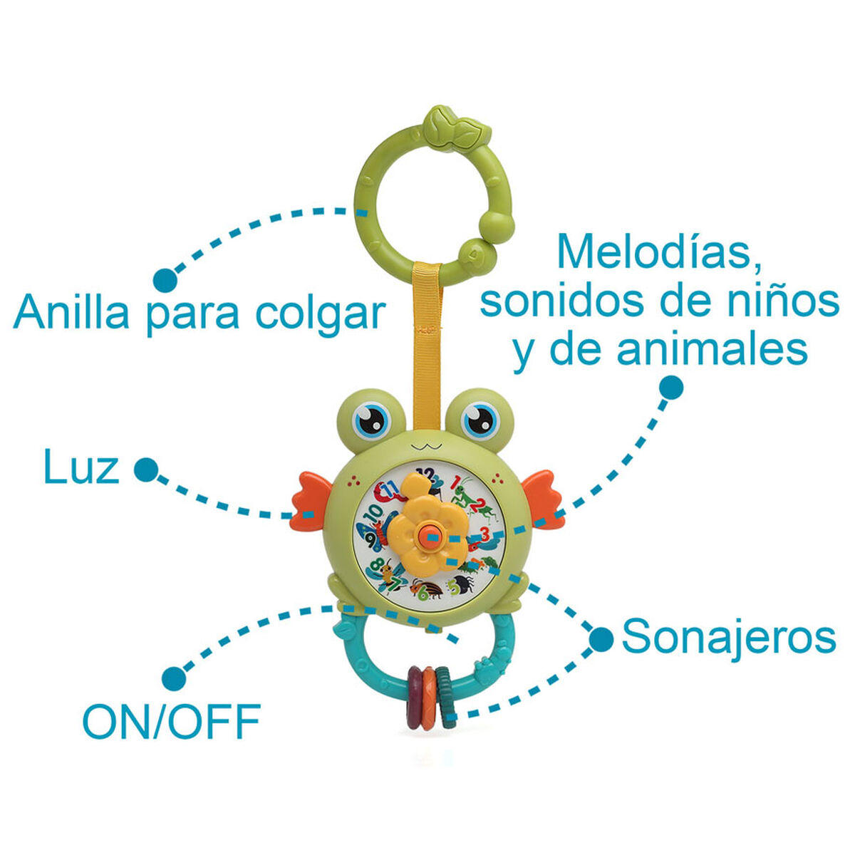 Musical Toy Frog Musical