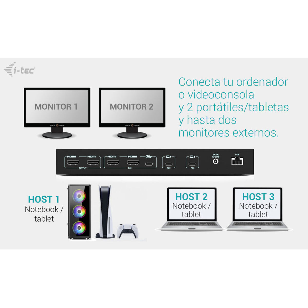 USB Hub i-Tec C31KVMDOCKPDPRO Black