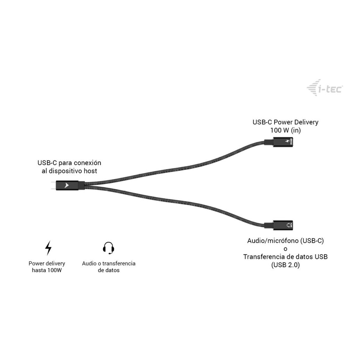 USB Cable i-Tec C31DUALSPLITTERCBLPD