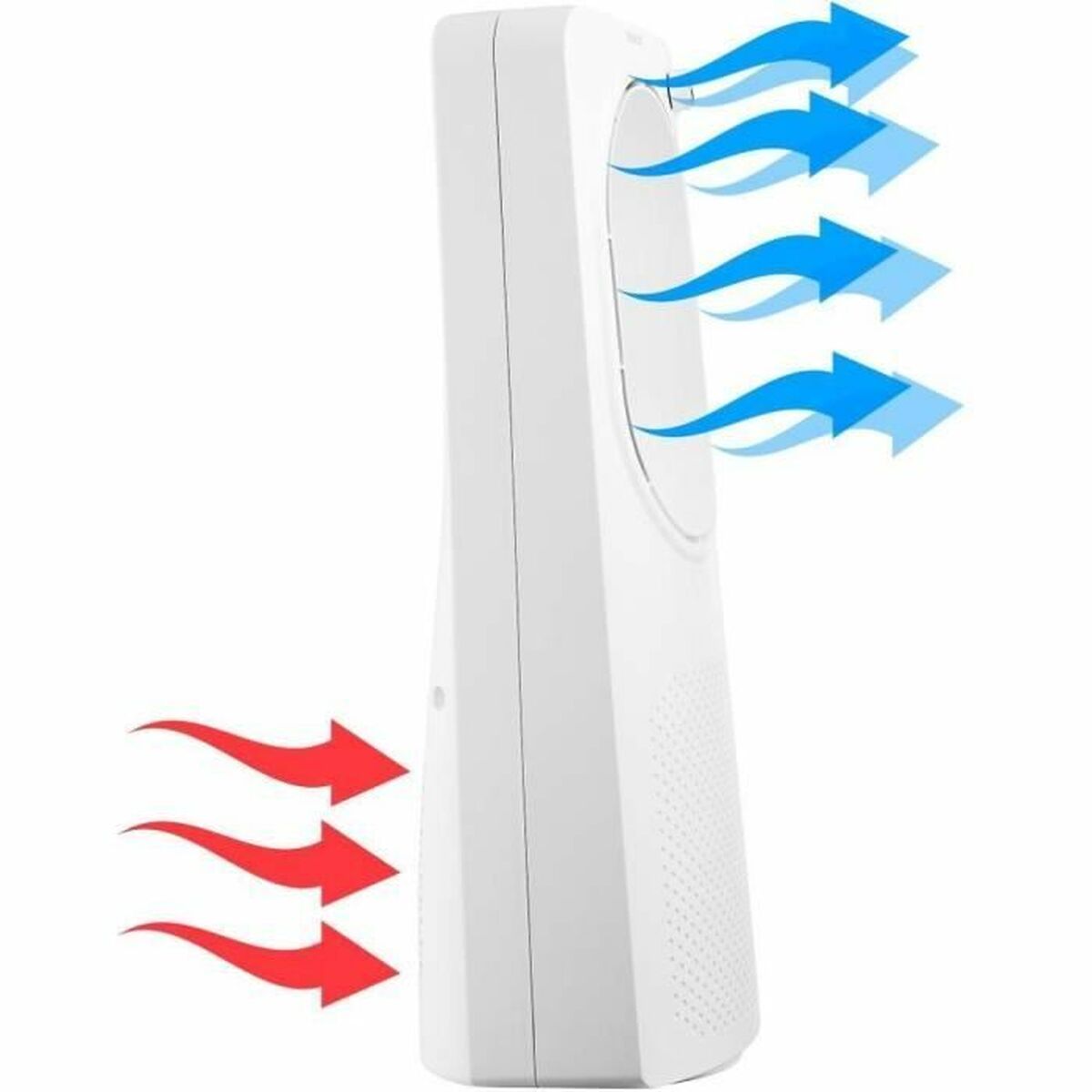 Freestanding Fan Sencor