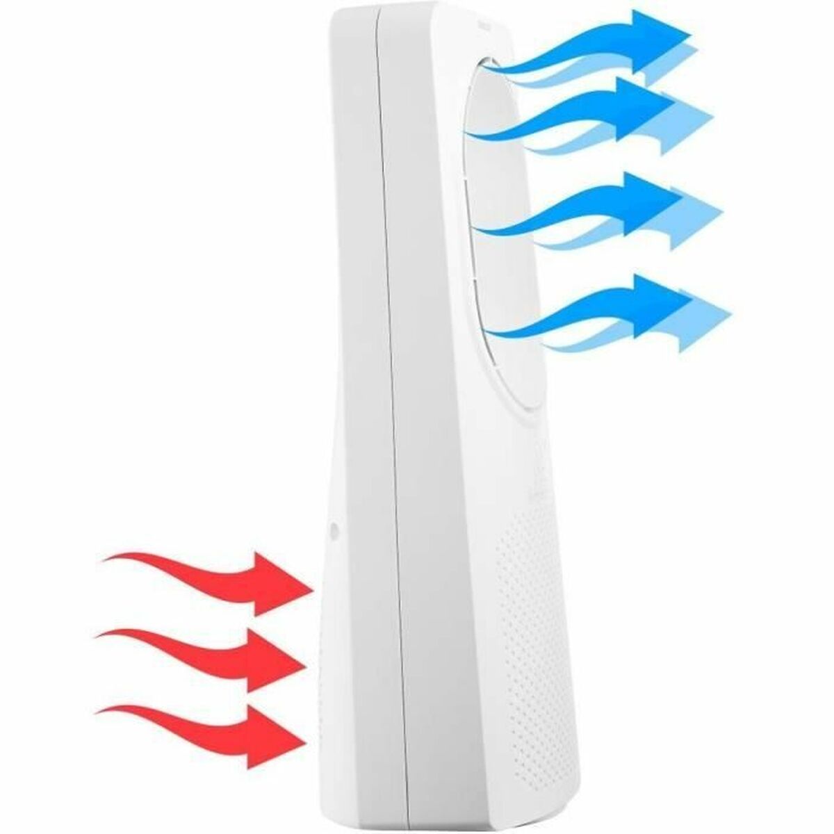 Freestanding Fan Sencor