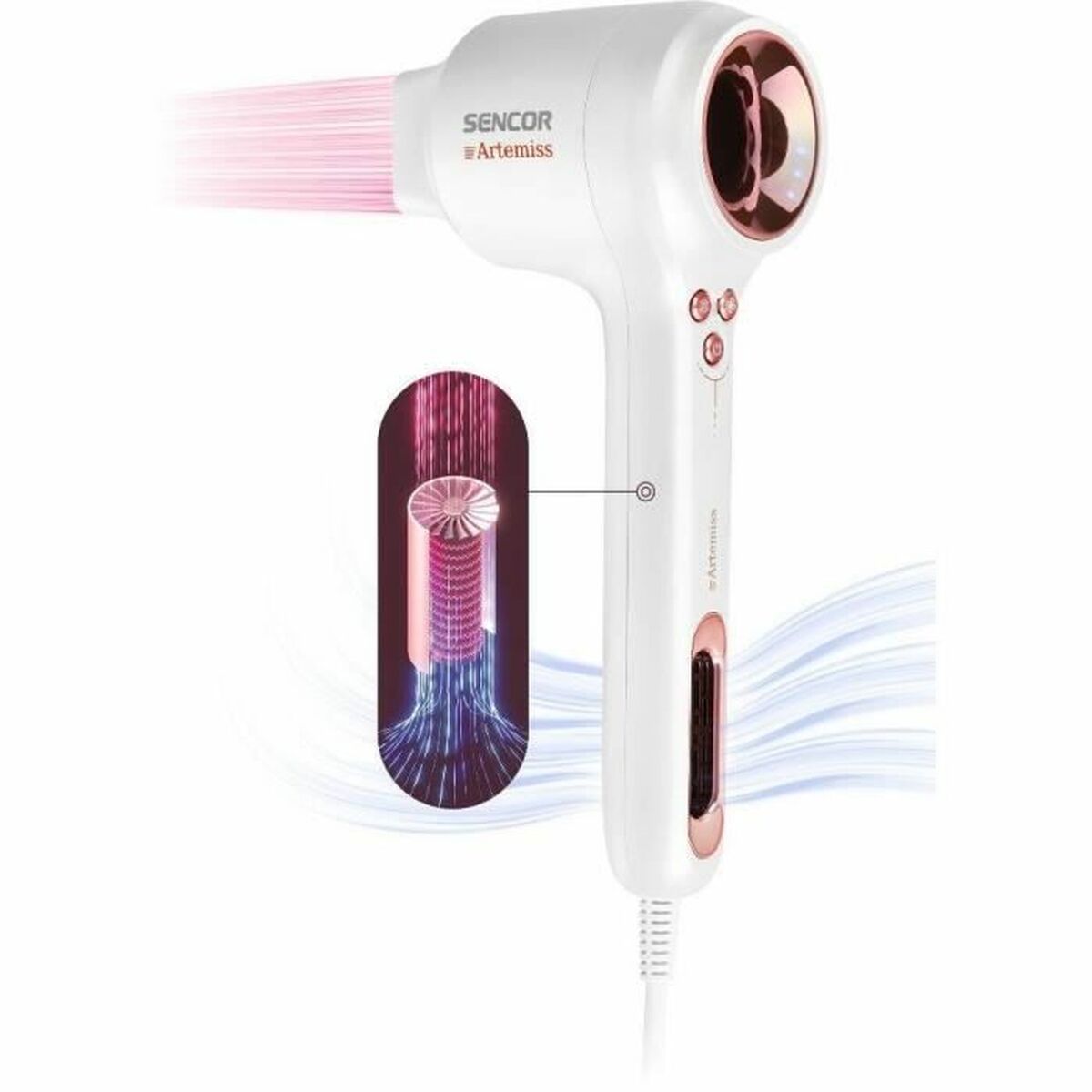 Hairdryer Sencor