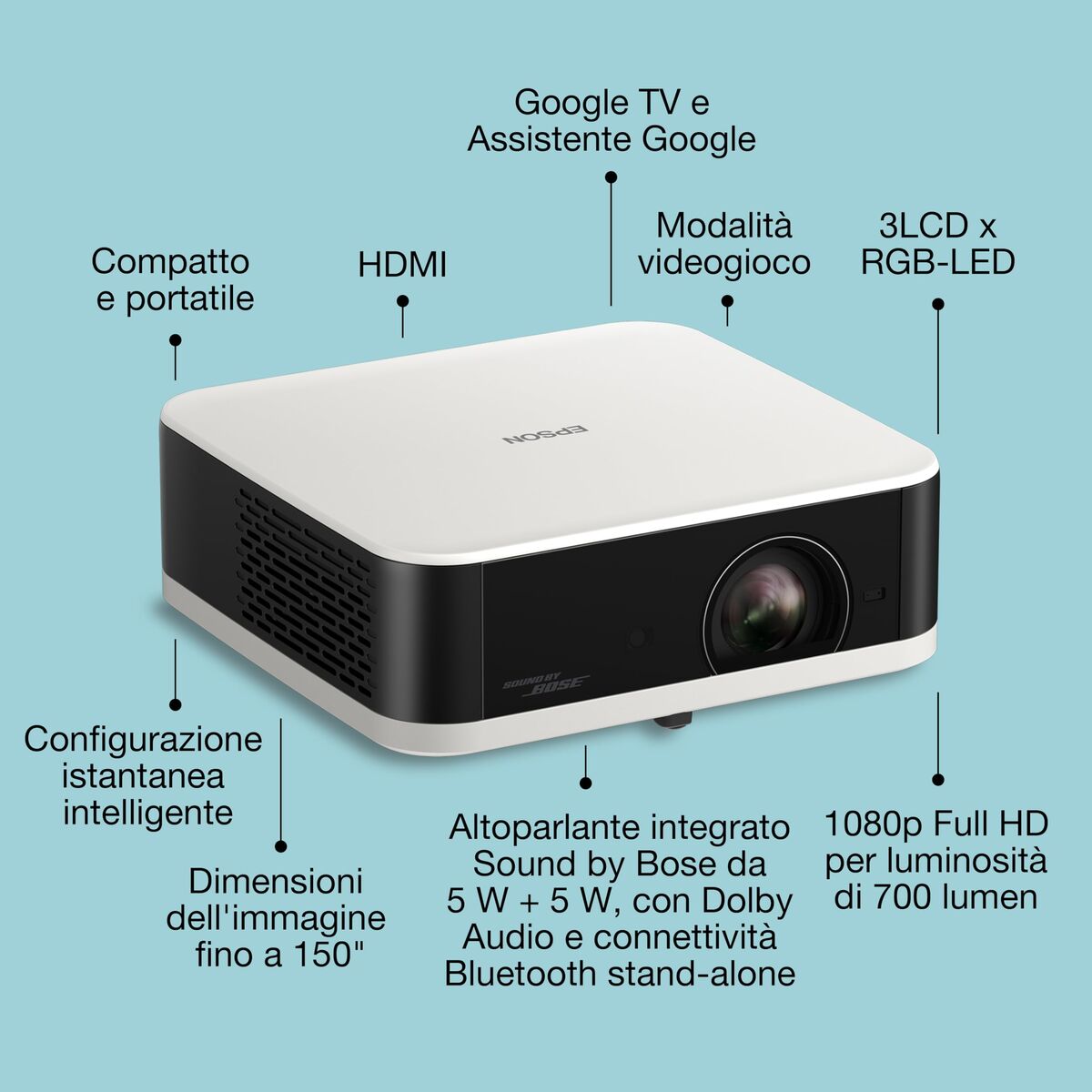 Projector Epson V11HB72040 1920 x 1080 px