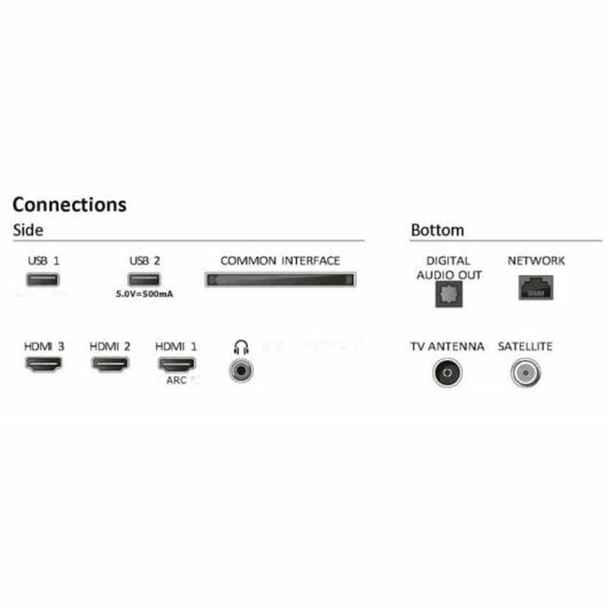 Smart TV Philips 32PFS6109 Full HD 32″ LED