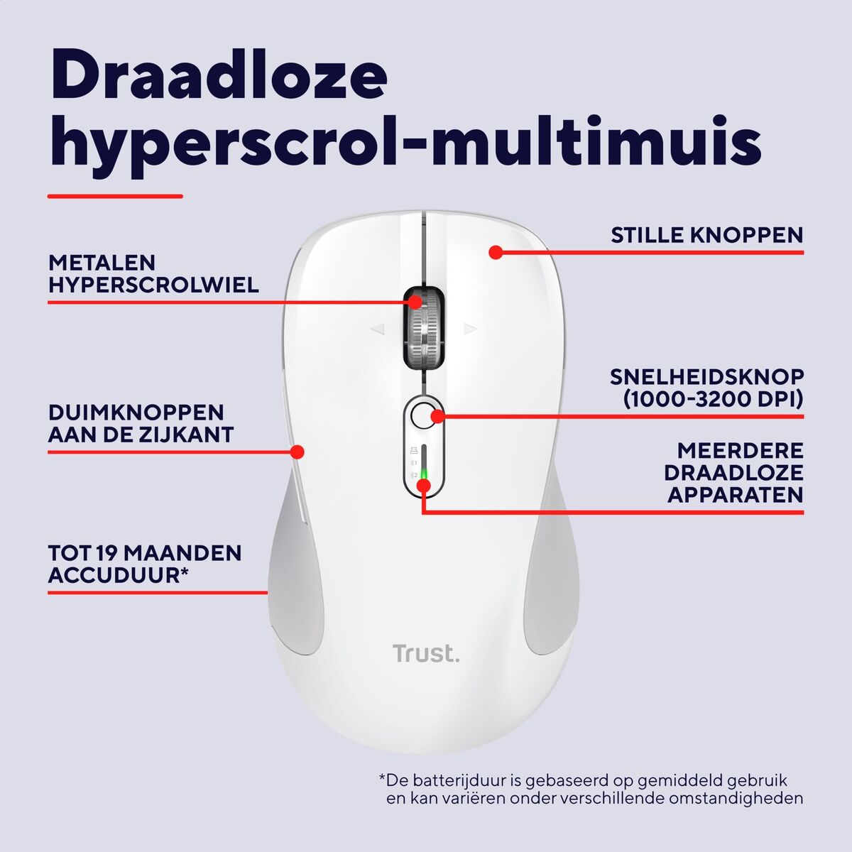 Mouse Trust 25674 White 3200 DPI