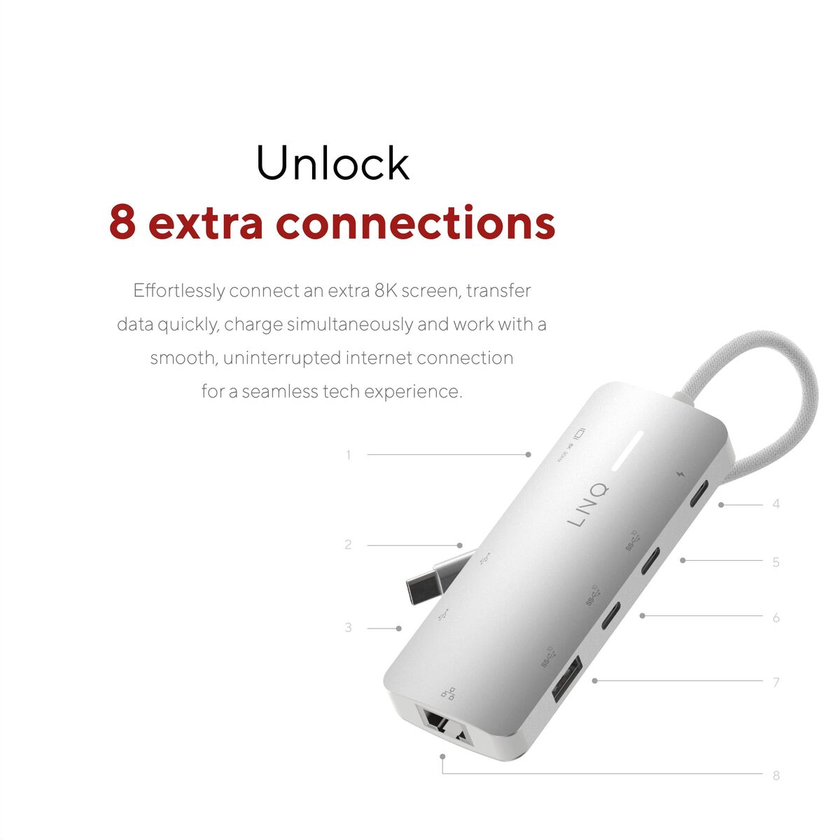USB Hub Linq Byelements LQ49081PS White Grey