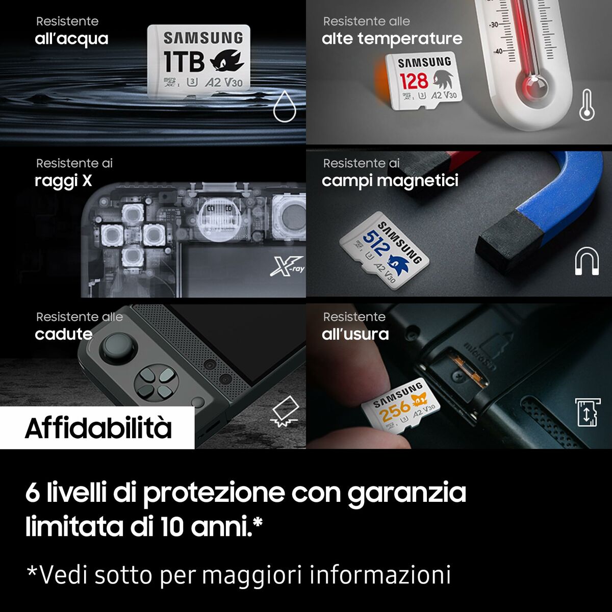 SD Memory Card Samsung MB-MD128SA/LC1 128 GB