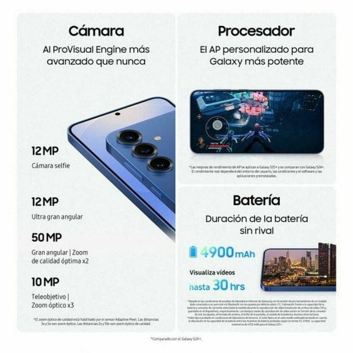 Smartphone Samsung SM-S936BDBDEUB Octa Core 12 GB RAM 256 GB Blue 6,7″