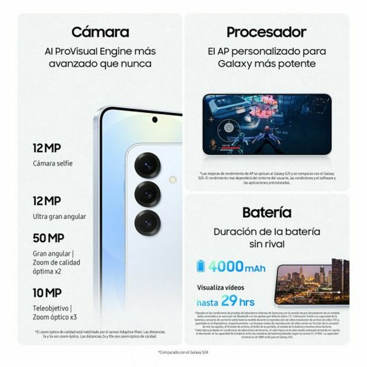 Smartphone Samsung Galaxy S25 AI 6,2″ Qualcomm Snapdragon 8 Elite 12 GB RAM 512 GB Blue