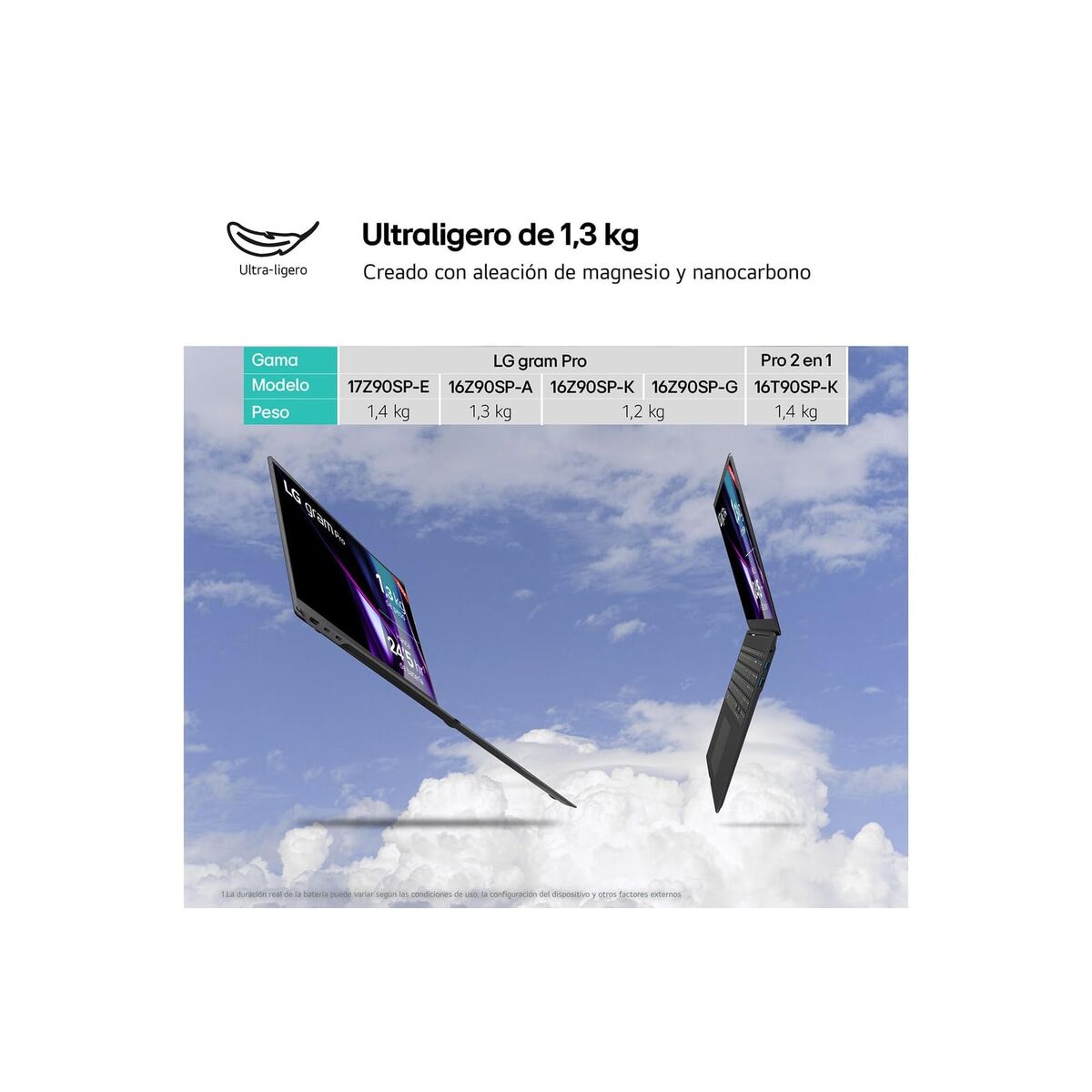 Laptop LG 16ZD90SP-A.AX78B 16″ intel core ultra 7 32 GB RAM 1 TB SSD Spanish Qwerty