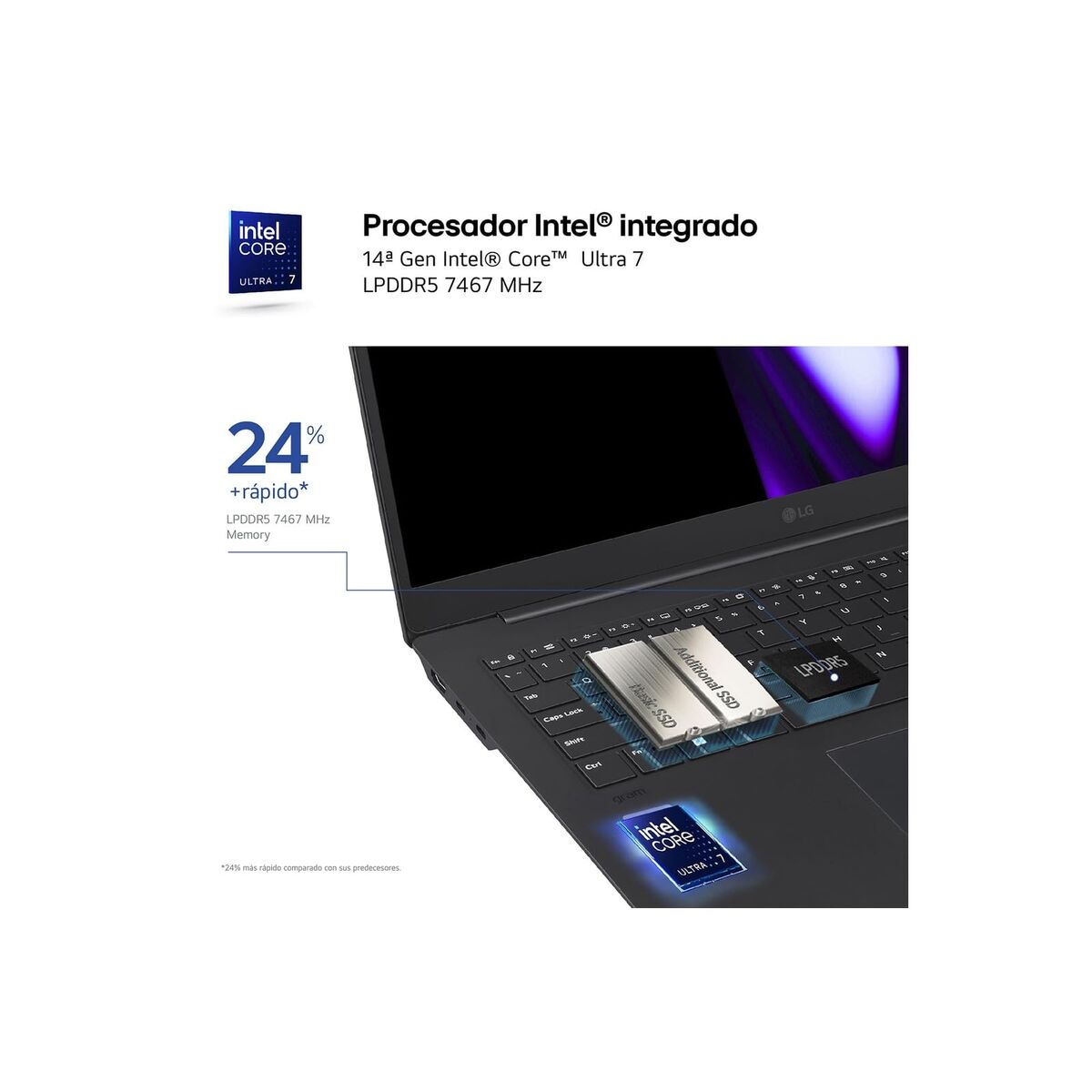 Laptop LG 16ZD90SP-A.AX78B 16″ intel core ultra 7 32 GB RAM 1 TB SSD Spanish Qwerty