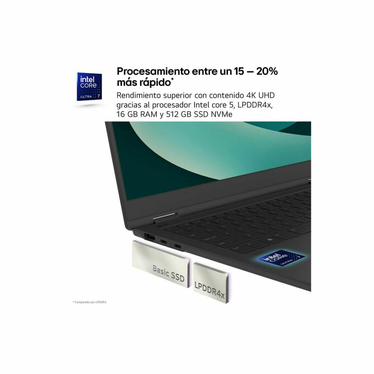 Laptop LG 14Z90RU-G.AA55B 14″ 16 GB RAM 512 GB SSD Spanish Qwerty i5-1334U