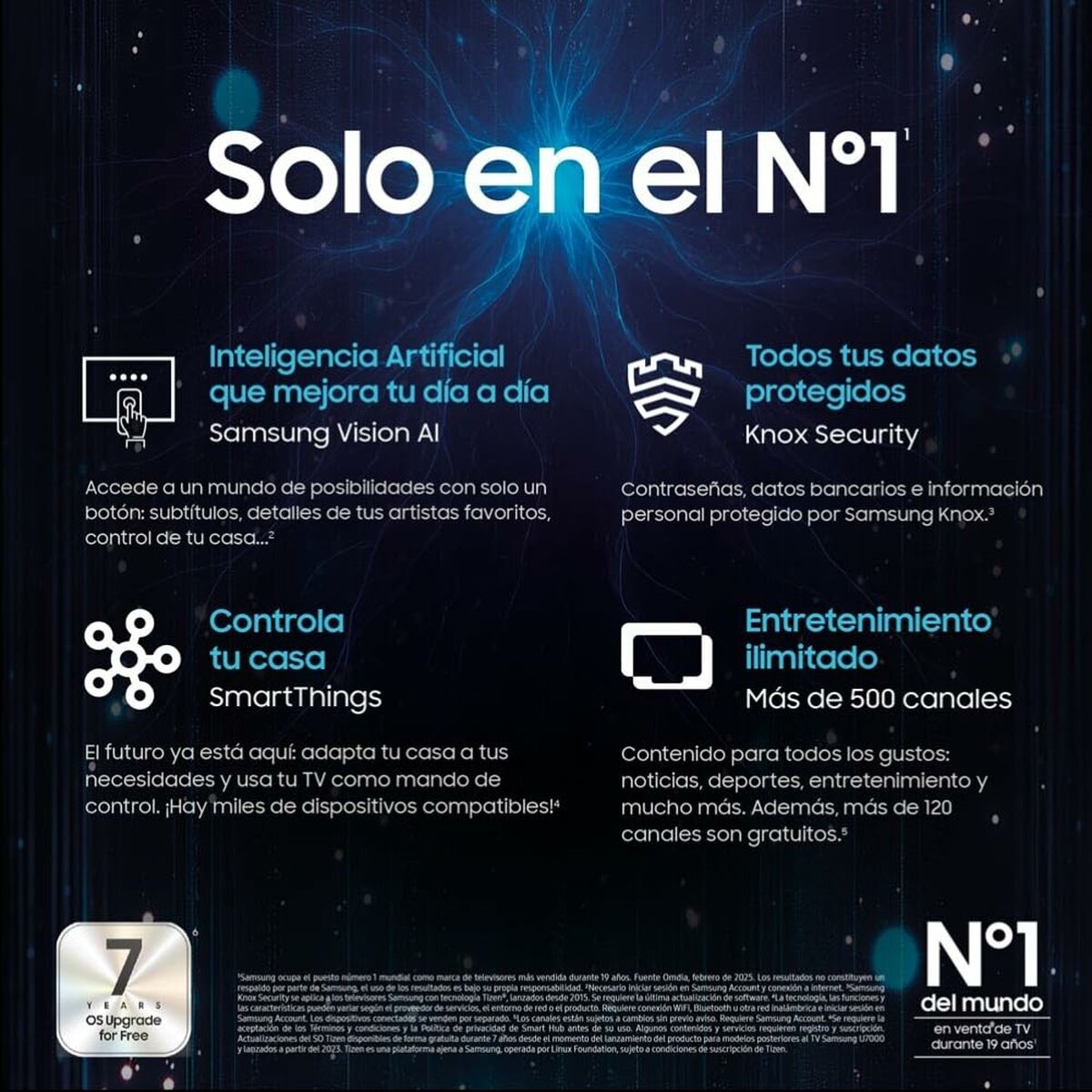 Smart TV Samsung TU27F6005FKX 27 27″ Full HD LED HDR HDR10+