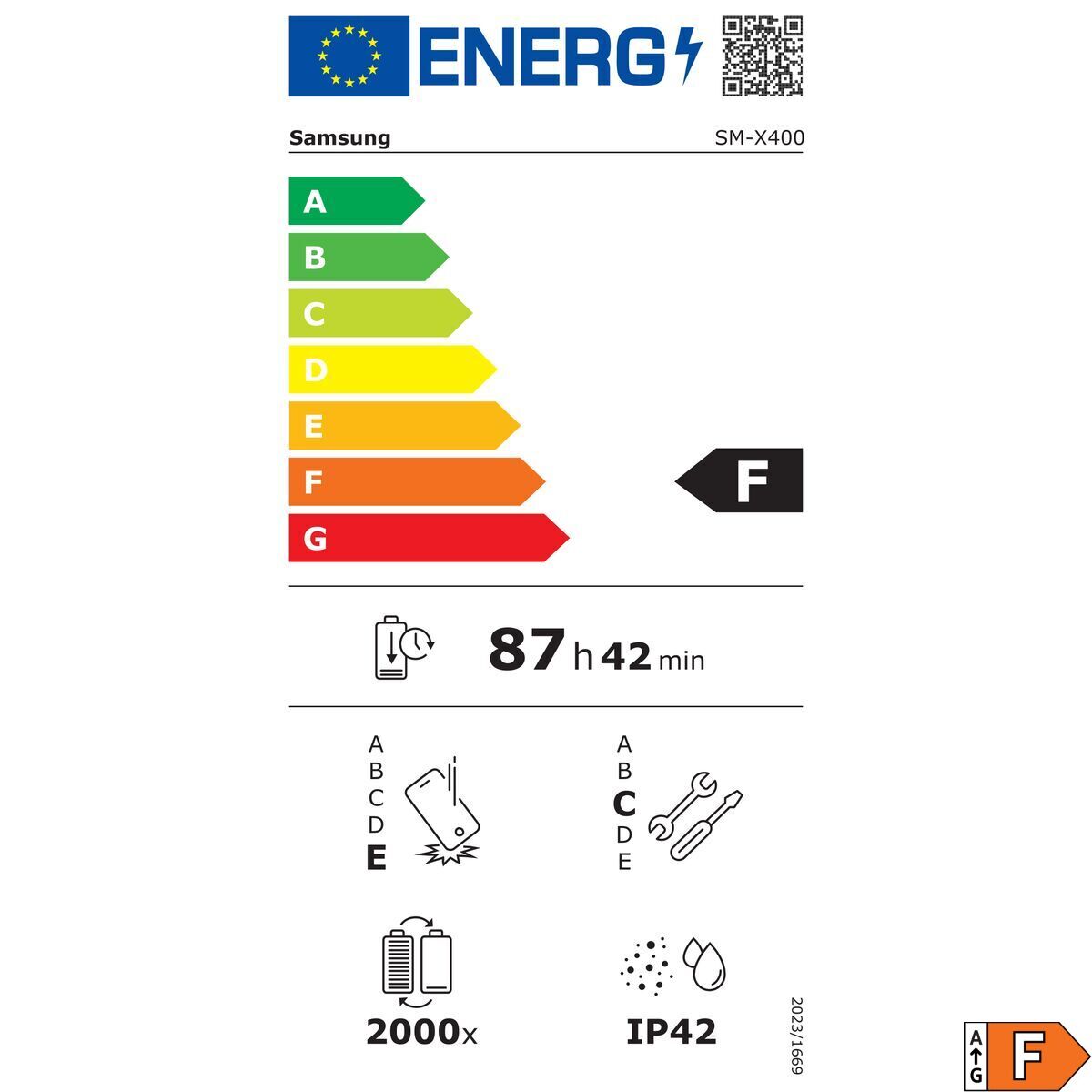Tablet Samsung SM-X400NZAPEUB Octa Core 8 GB RAM 256 GB Grey 10,9″