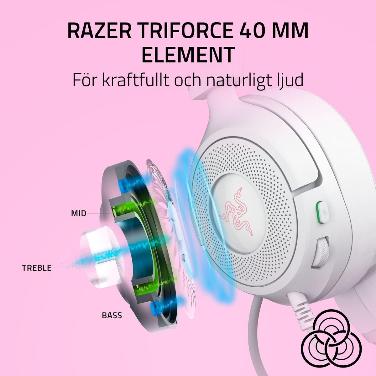 Headphones Razer RZ04-05350300-R3M1 White