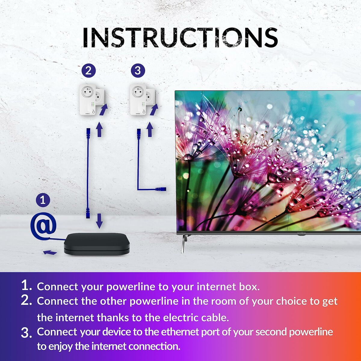 PLC Adapter STRONG PL600TRIEUV2