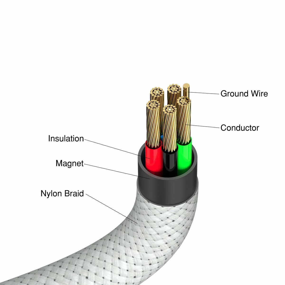 Magnetic Cables Verbatim Grey 1,2 m