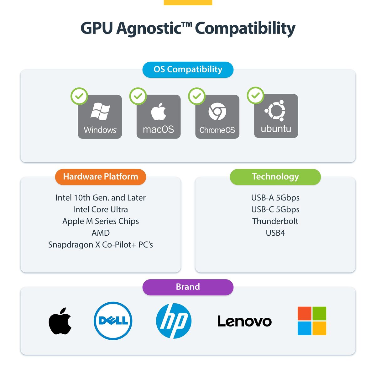 USB Hub Startech DK30C2DPEPRUE Grey