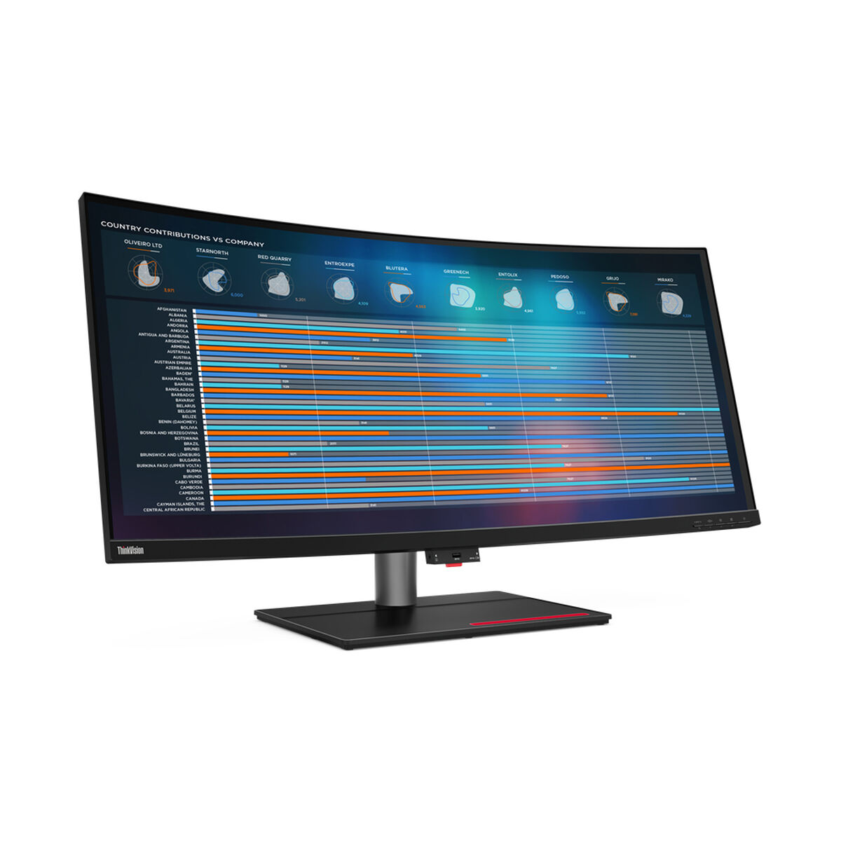 Monitor Lenovo ThinkVision P40W-20 39,7″