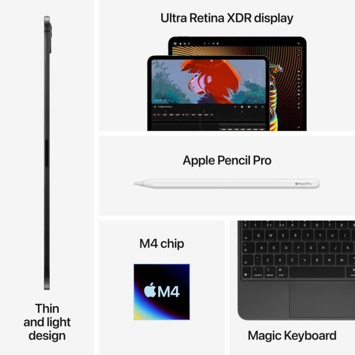 Tablet Apple iPad Pro 11″ 8 GB RAM 256 GB Black