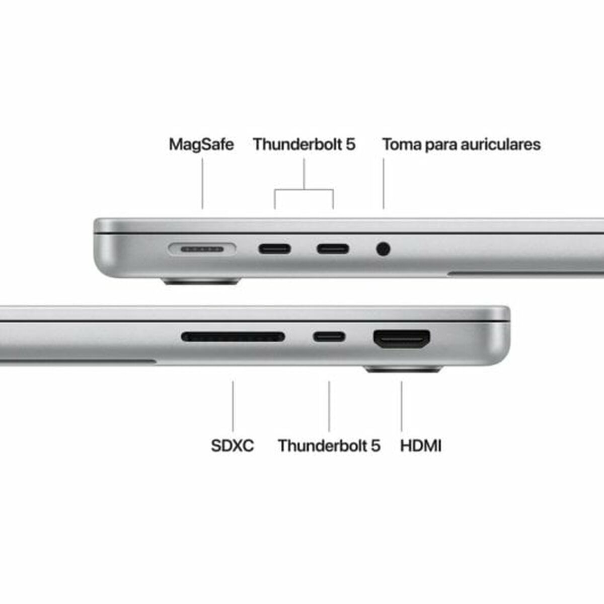 Laptop Apple MX2E3Y/A 14″ 512 GB SSD