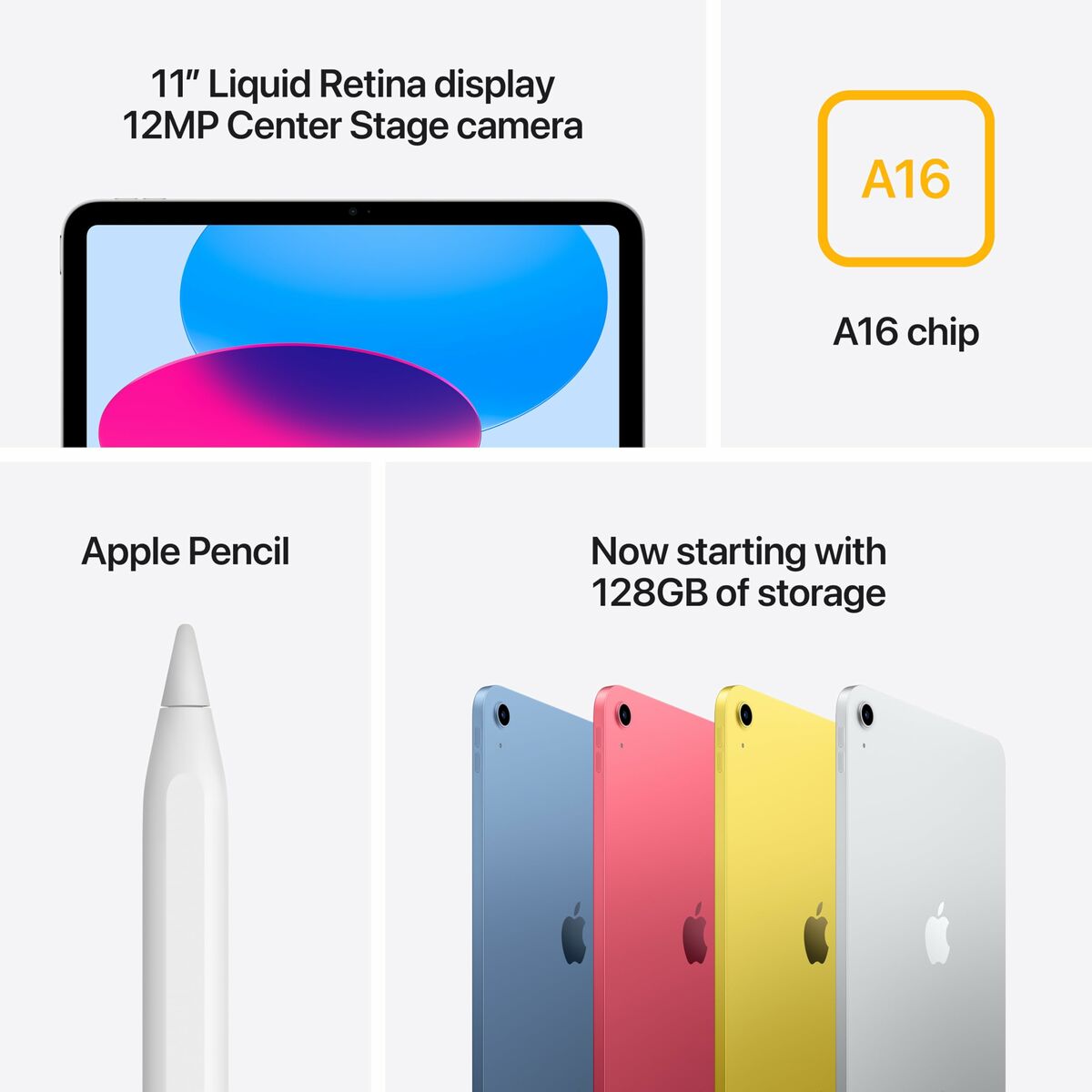 Tablet Apple MD4Y4TY/A 11″ 512 GB Blue M4