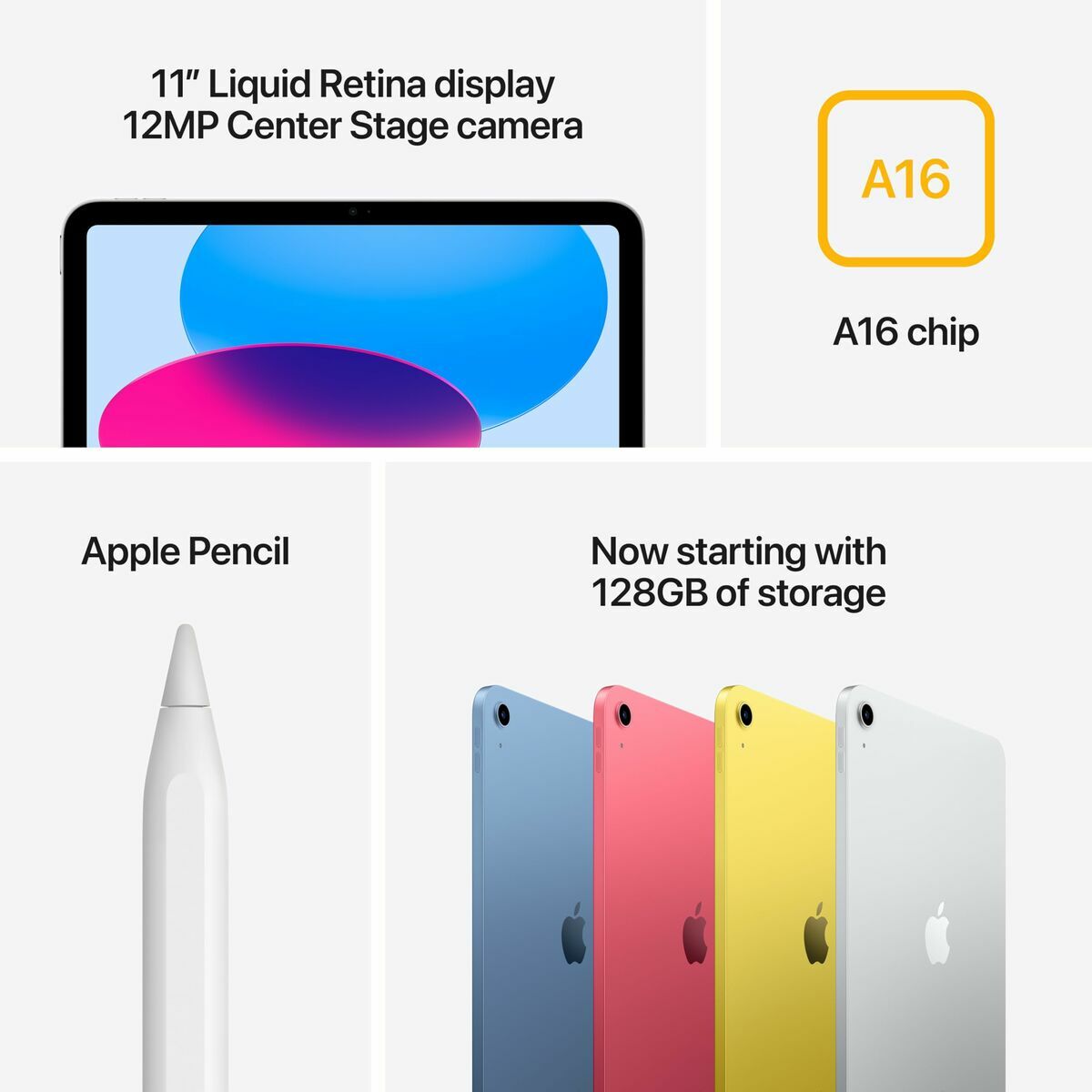 Tablet Apple iPad WiFi + Cellular 11″ 128 GB Blue M4