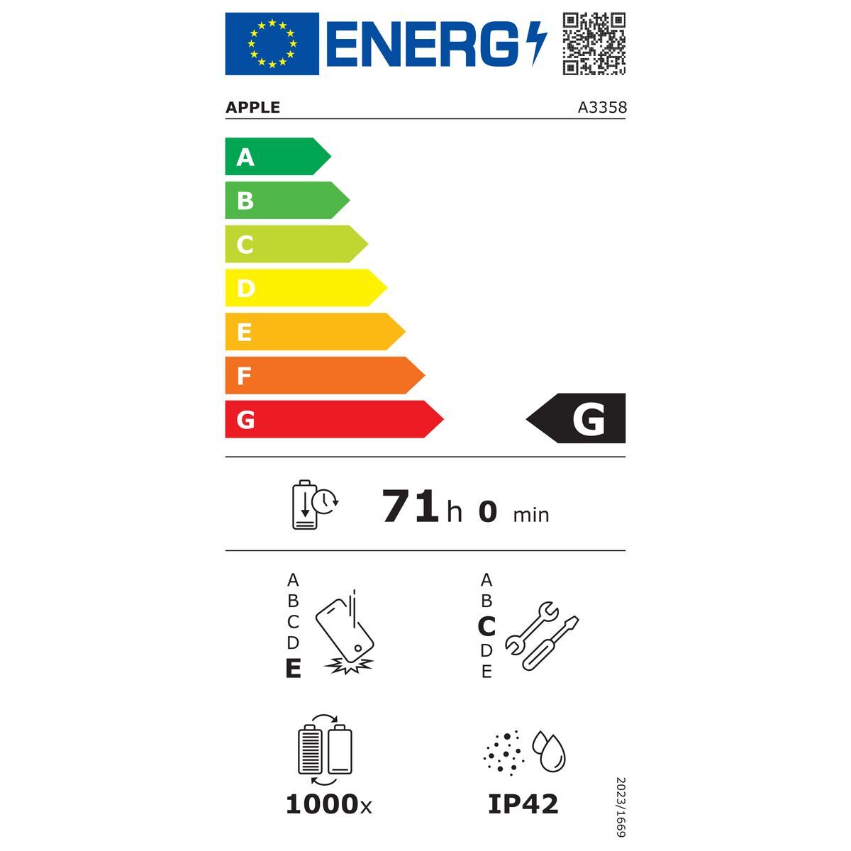 Tablet Apple ME2N4TY/A 11″ Octa Core 256 GB 12 GB RAM Black Tablet Apple ME2N4TY/A 11″ Octa Core 256 GB 12 GB RAM Black