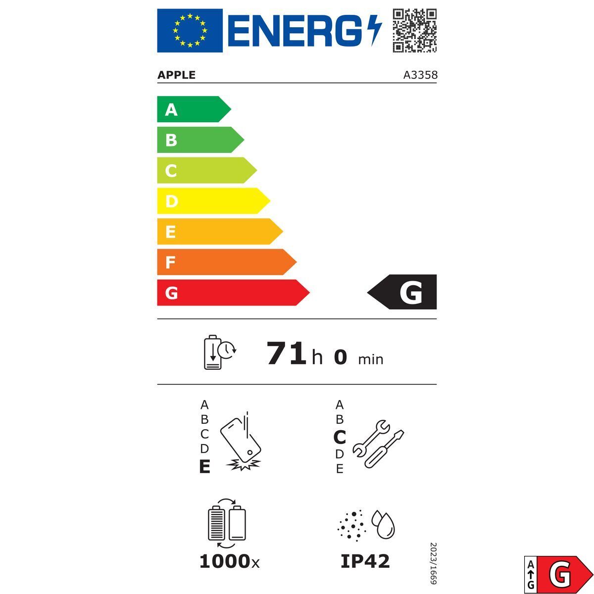 Tablet Apple ME2N4TY/A 11″ Octa Core 256 GB 12 GB RAM Black