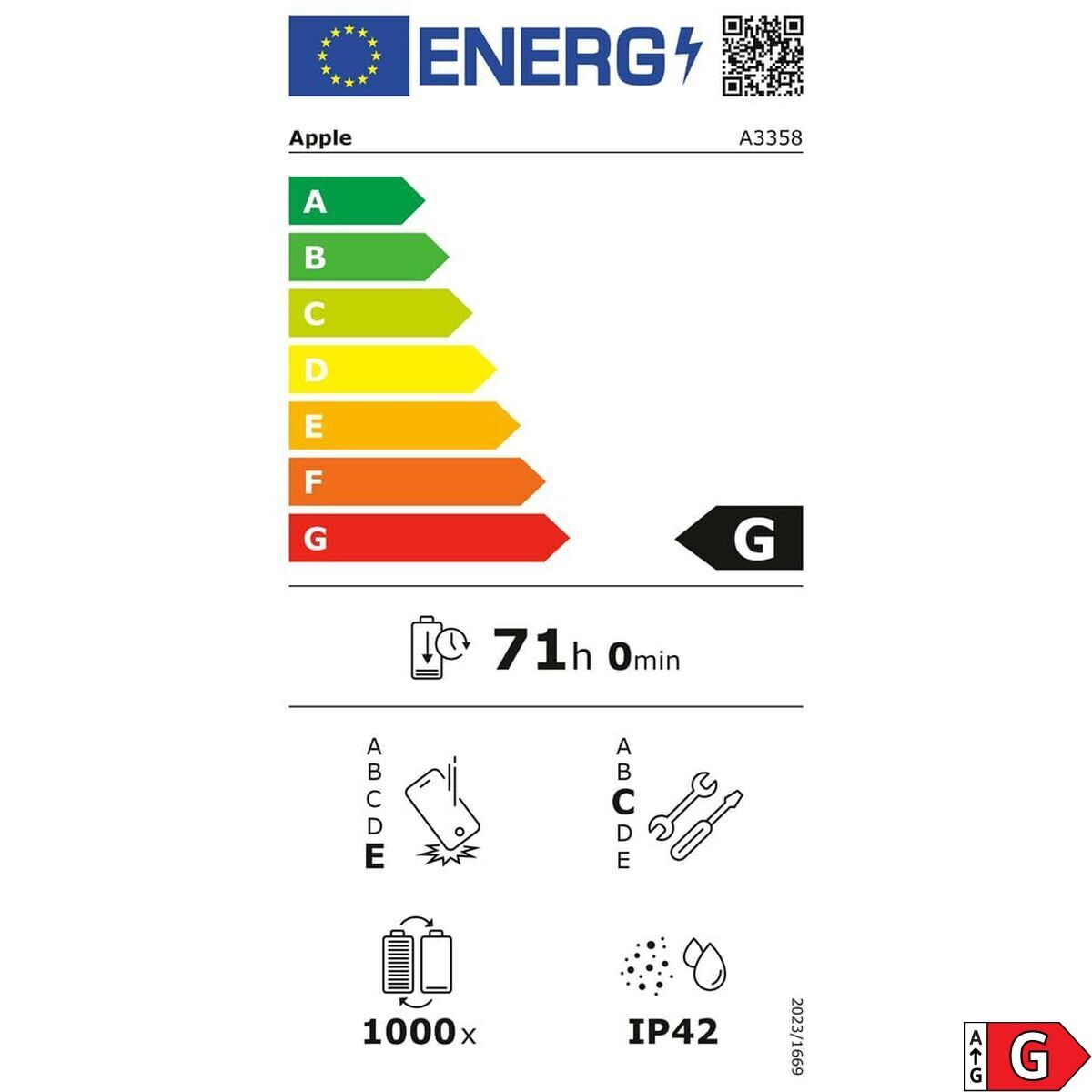 Tablet Apple ME2N4TY/A 11″ Octa Core 256 GB 12 GB RAM Black