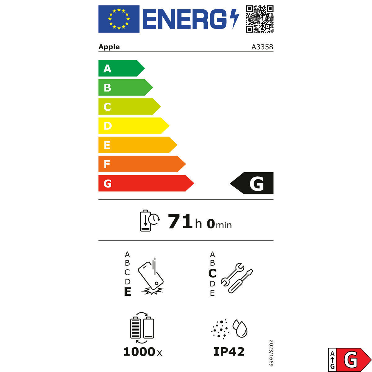 Tablet Apple ME2Q4TY/A 11″ Octa Core 12 GB 512 GB Black