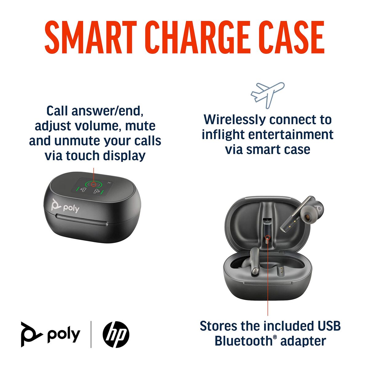 In-ear Bluetooth Headphones Poly 7Y8H0AA Black