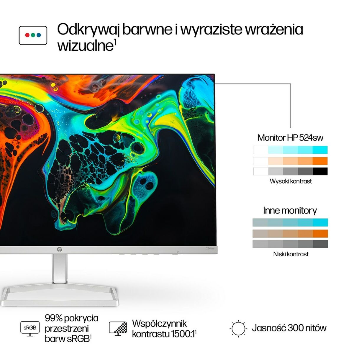 Monitor HP 94C21E9#ABB Full HD 23,8″ 100 Hz 50 – 60 Hz