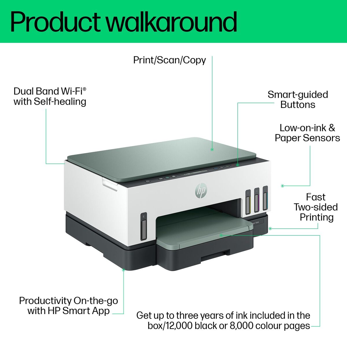 Multifunction Printer HP 940Y5A#BHC
