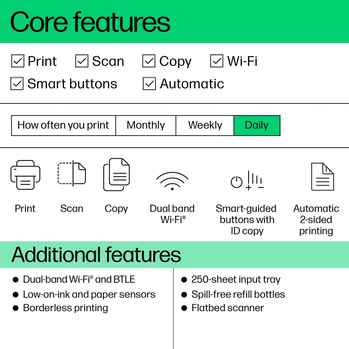 Multifunction Printer HP 940Y5A#BHC