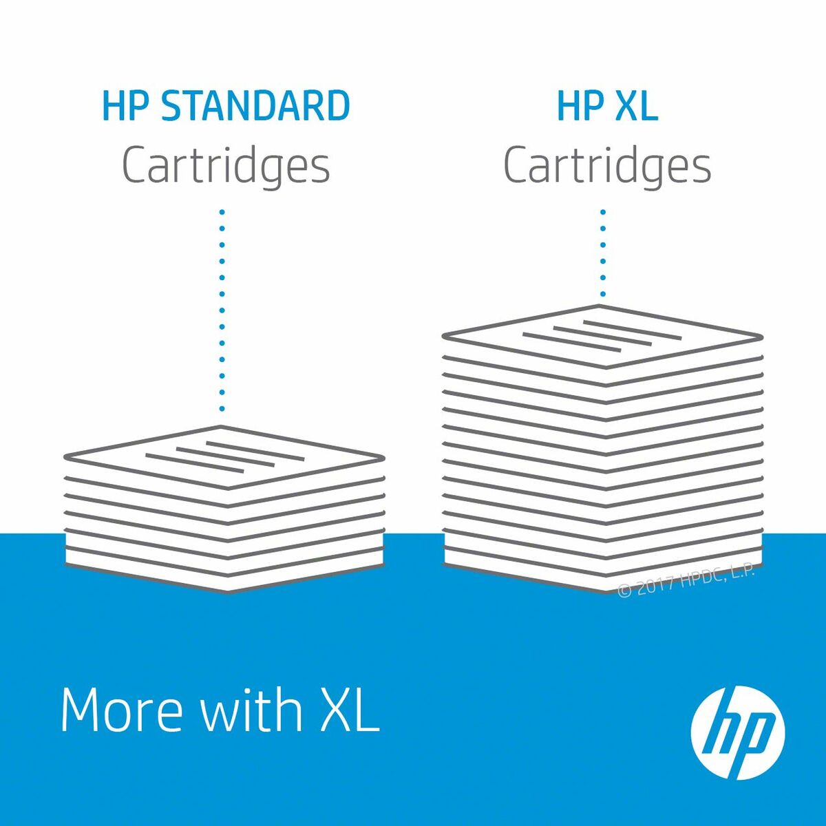 Original Ink Cartridge HP Yellow Magenta