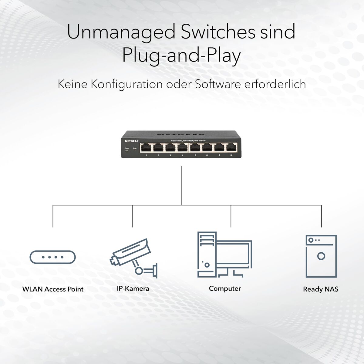 Switch Netgear GS116-300EUS