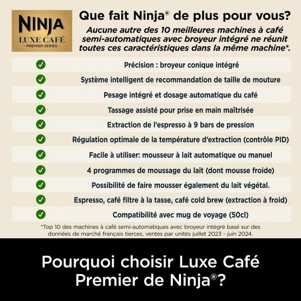 Kettle NINJA