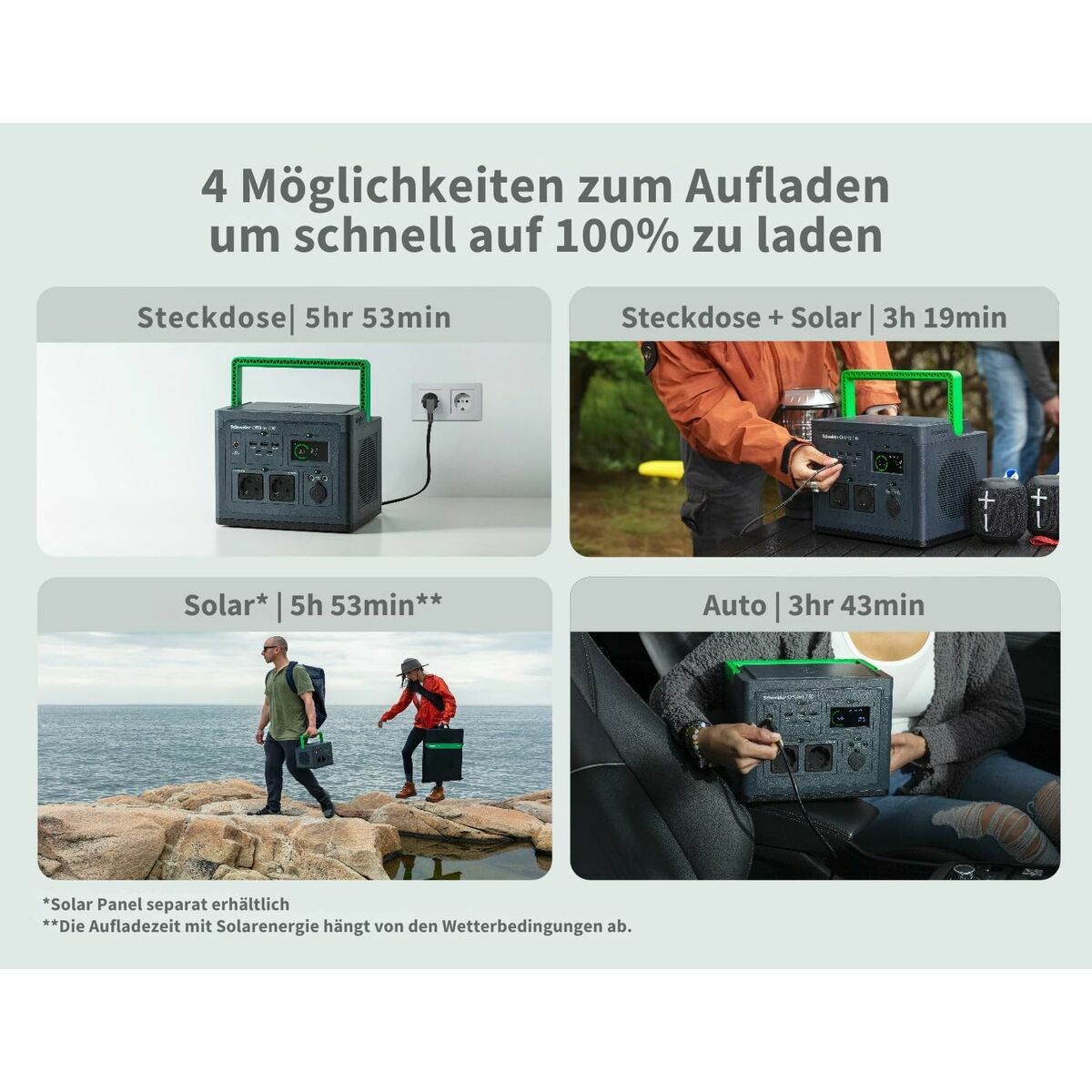 Uninterruptible Power Supply System Interactive UPS APC PPS330-GR Black Green 50 W