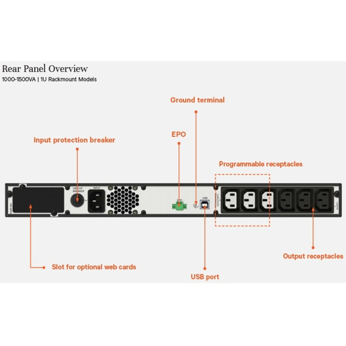 Uninterruptible Power Supply System Interactive UPS Vertiv EDGE-1000IRM1U 900 W 1000 VA