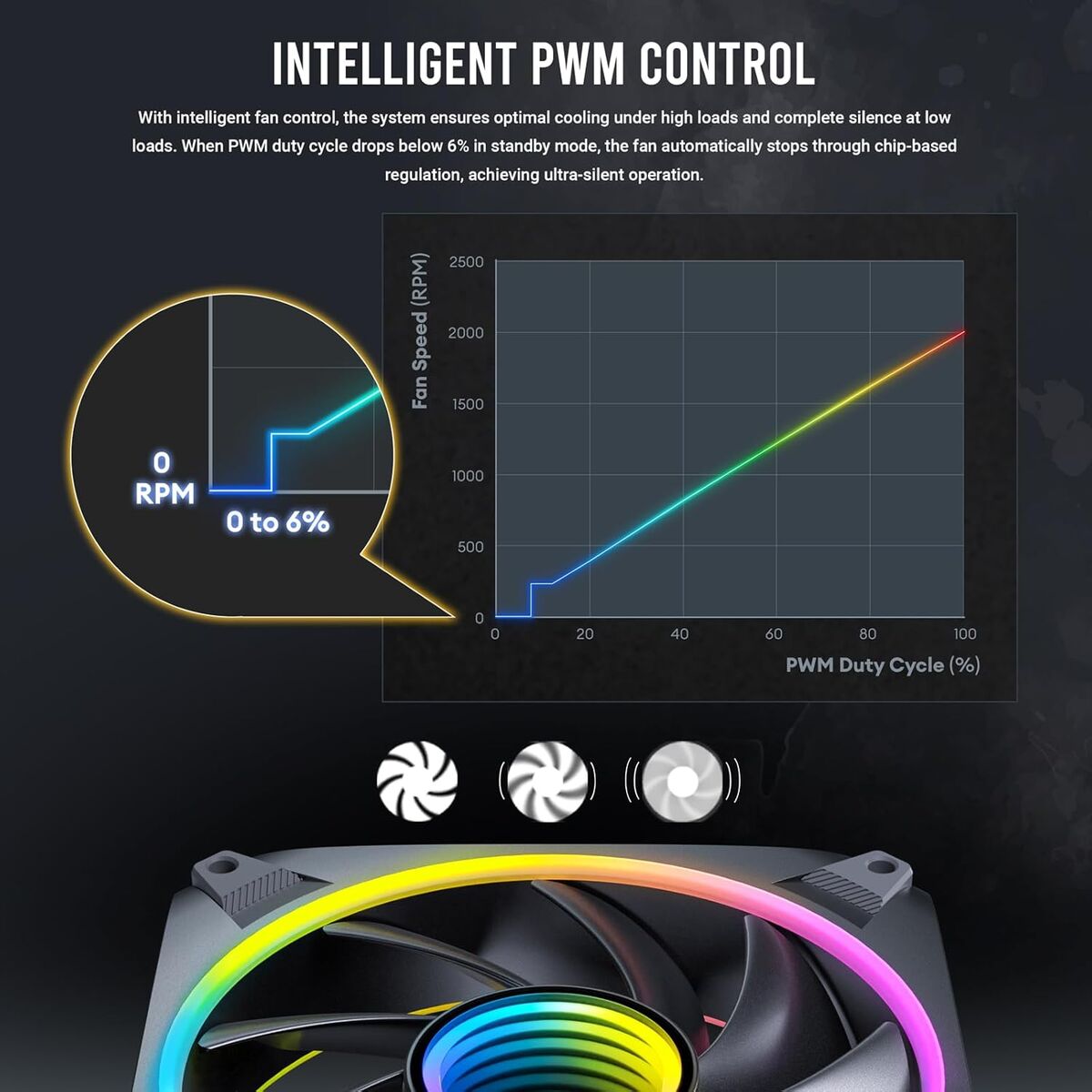 Monitor Antec 0-761345-40059-6