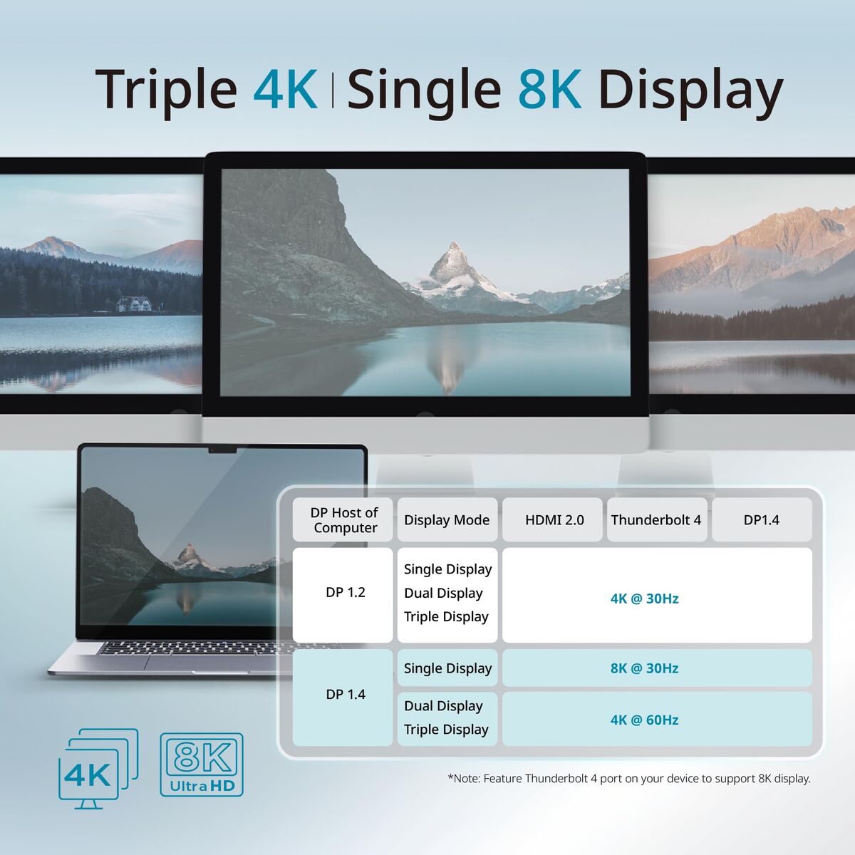 USB Hub D-Link DUF-E01/E Black