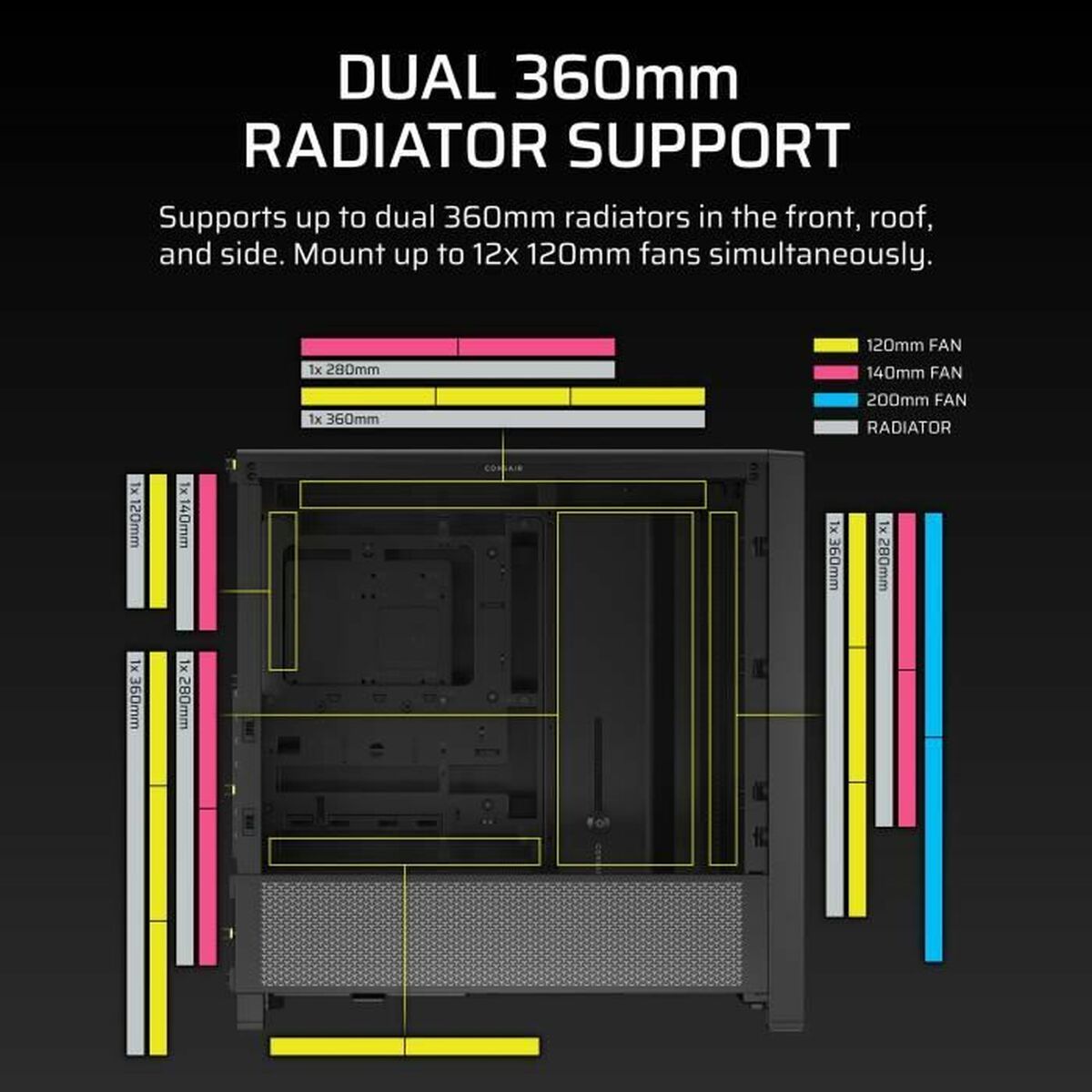 ATX Semi-tower Box Corsair Black