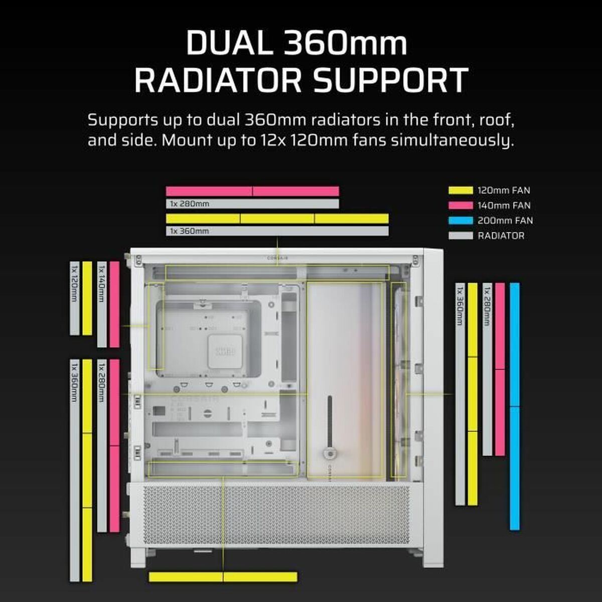 ATX Semi-tower Box Corsair White