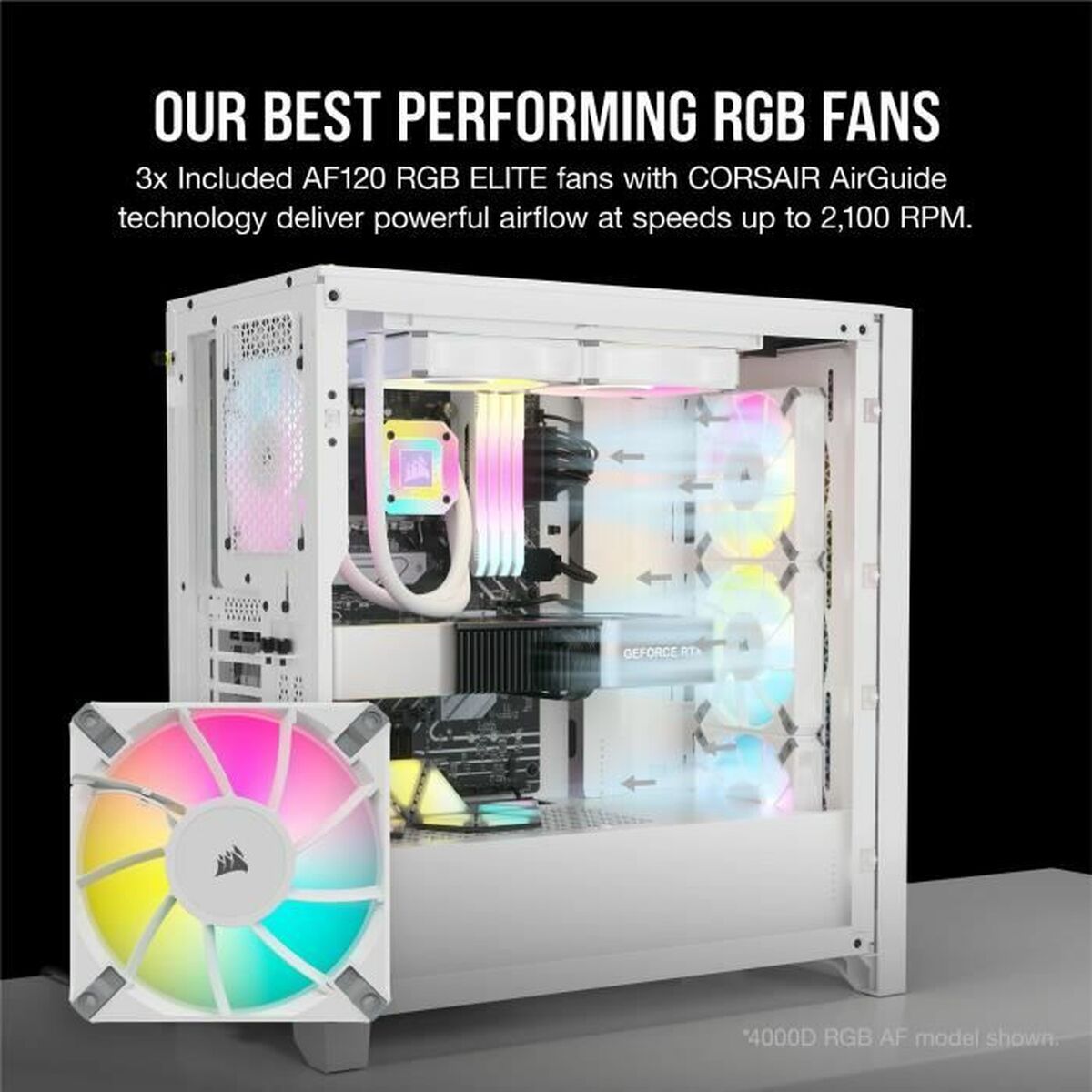 ATX Semi-tower Box Corsair White