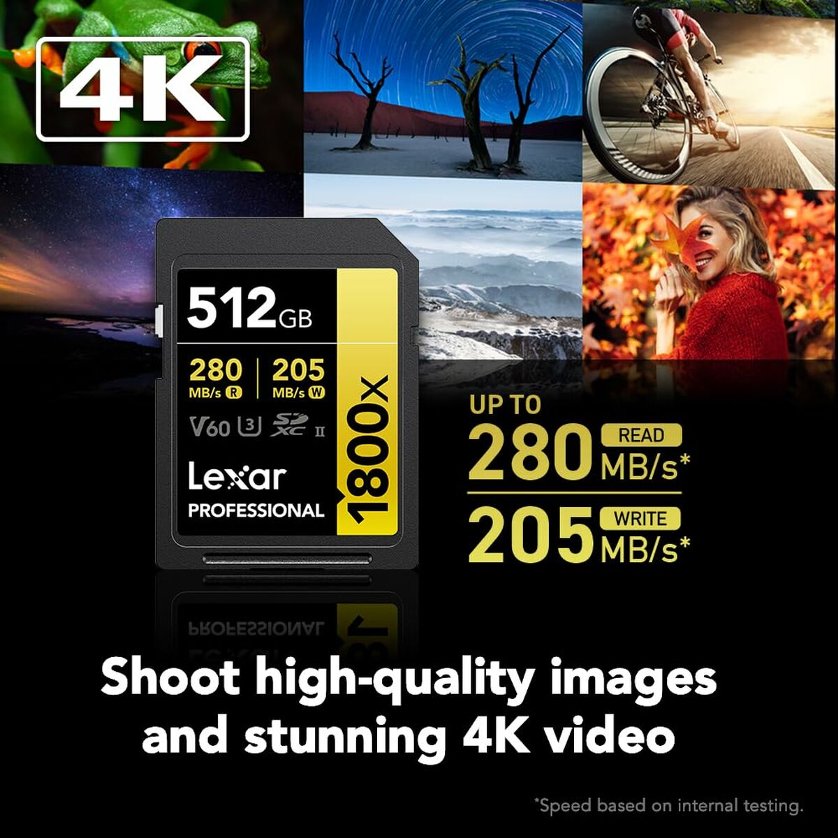 SD Memory Card Lexar LSD1800512G-BNNNG 512 GB