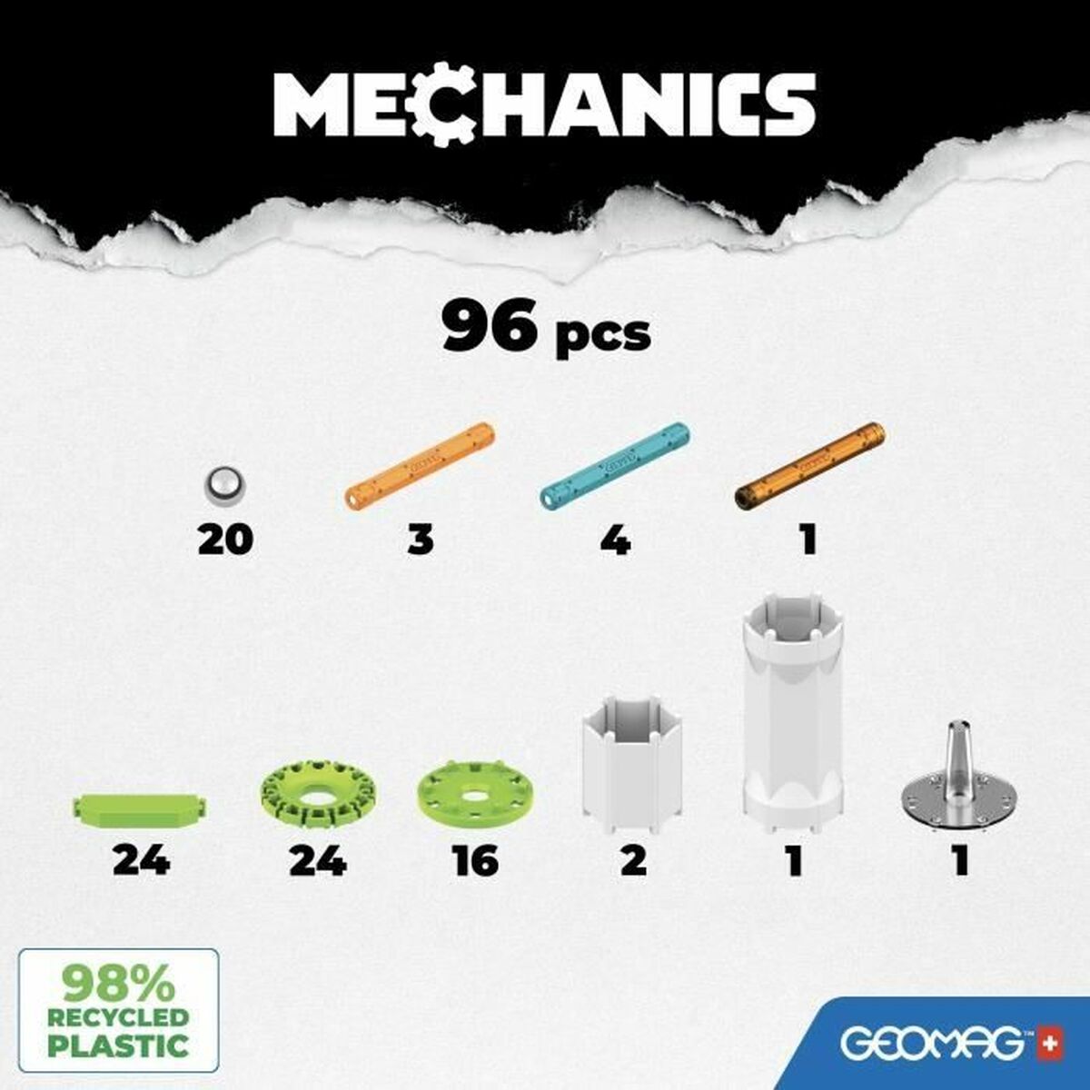 Construction set Geomag