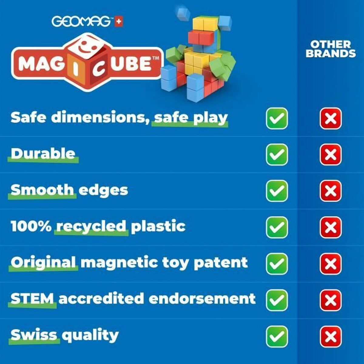 Construction set Geomag Magicube 060
