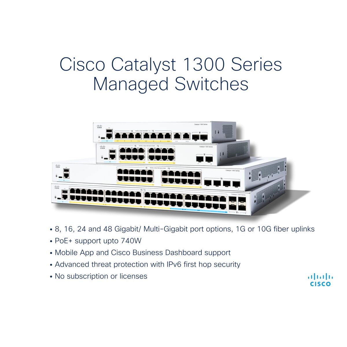 Switch CISCO C1300-16FP-2G